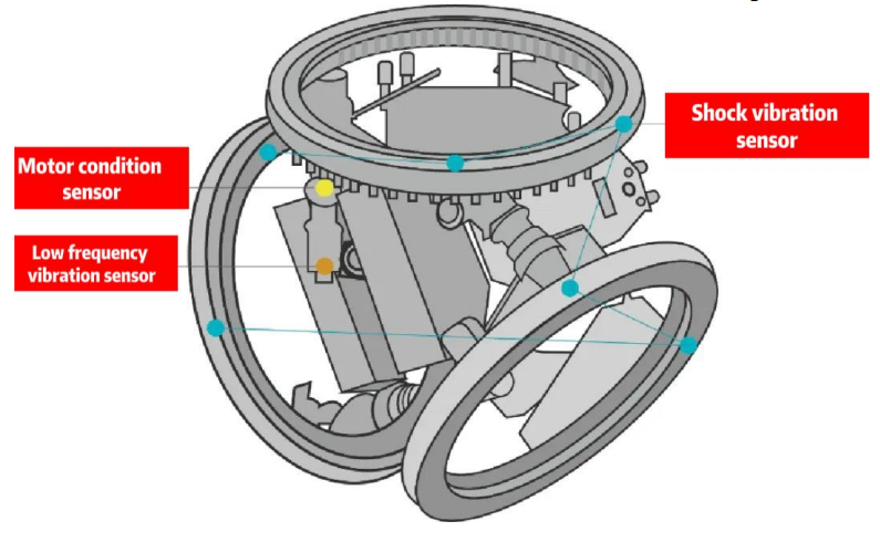 屏幕截图 2023-10-23 112305